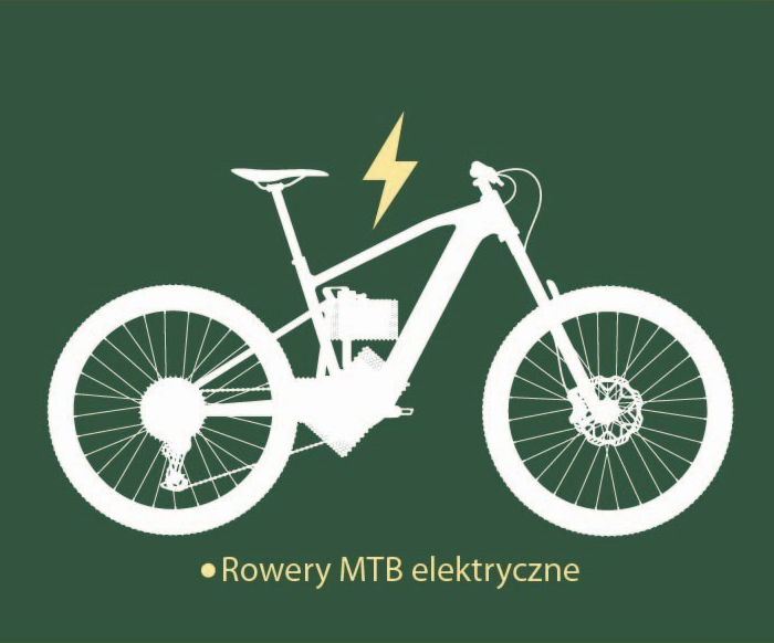 Rowery MTB elektryczne